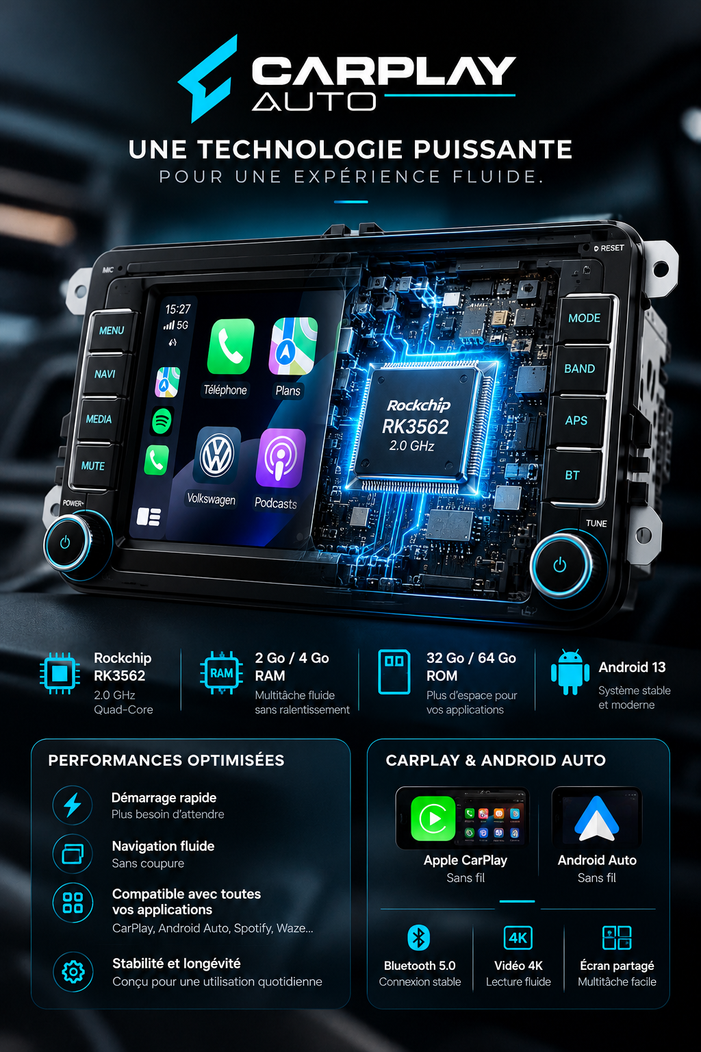 CarPlay et Android Auto sans fil